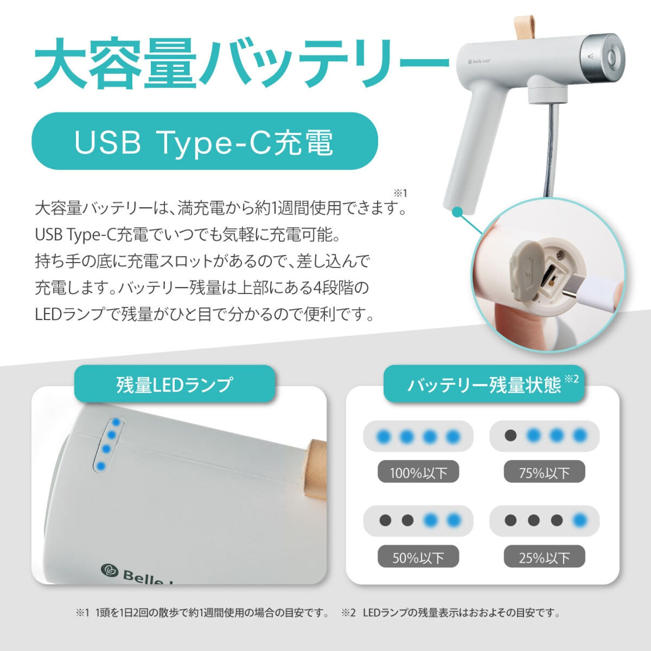 電動ウォータースプレー / Multi Auto Sprayer / Belle Leaf