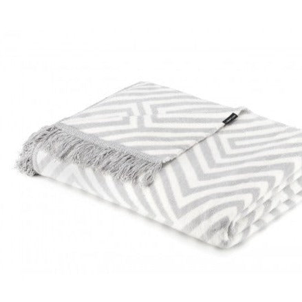  BLANKET for share