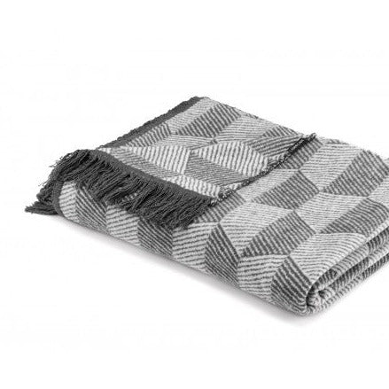  BLANKET for share